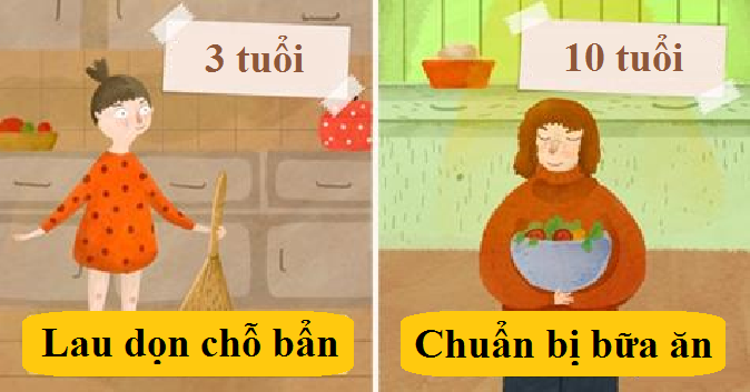Káº¿t quáº£ hÃ¬nh áº£nh cho tÃ­nh Äá»c láº­p