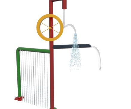 Multi-Level III: Water Bars